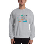 Social Network Sweatshirt