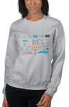 Social Network Sweatshirt