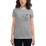 Social Network Fit T-Shirt